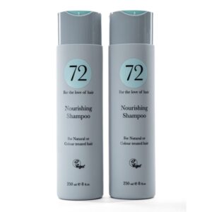 Daily Nourishing Duo